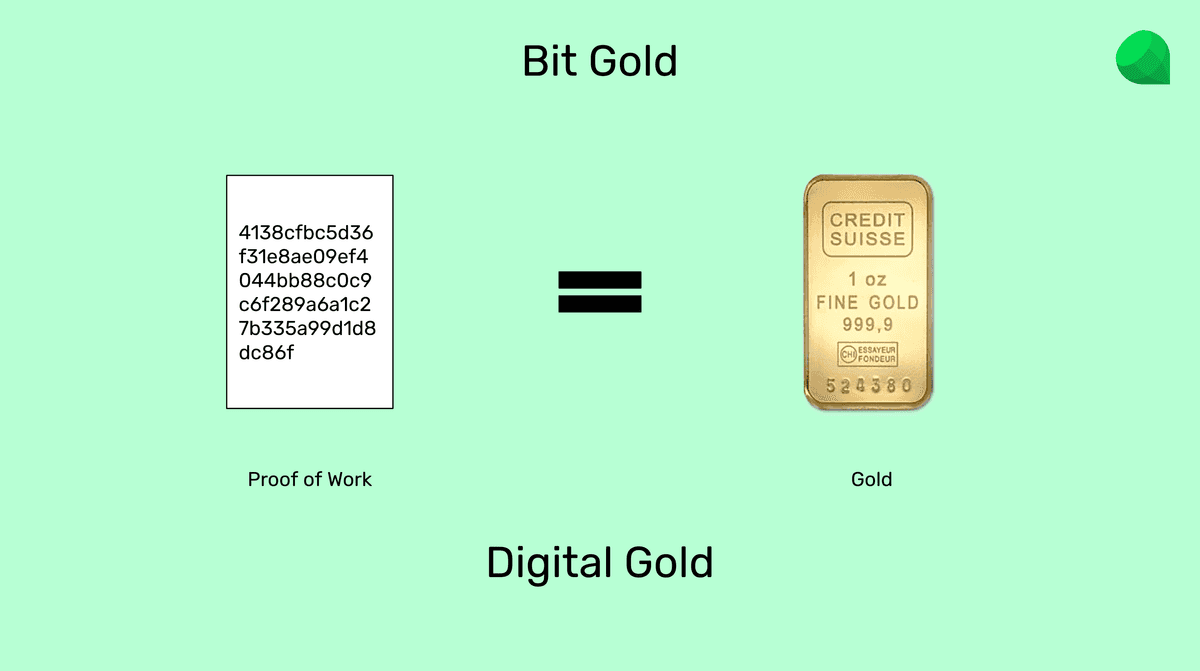 Bit Gold.
